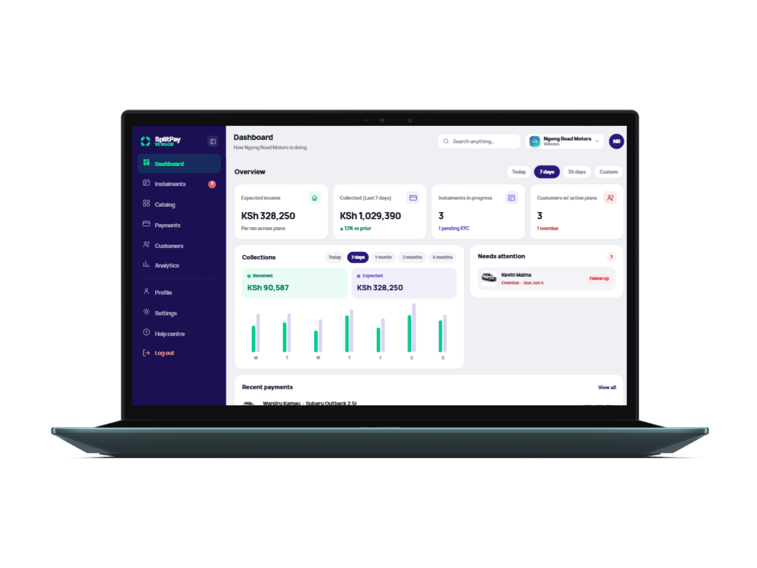 SplitPay dealer dashboard